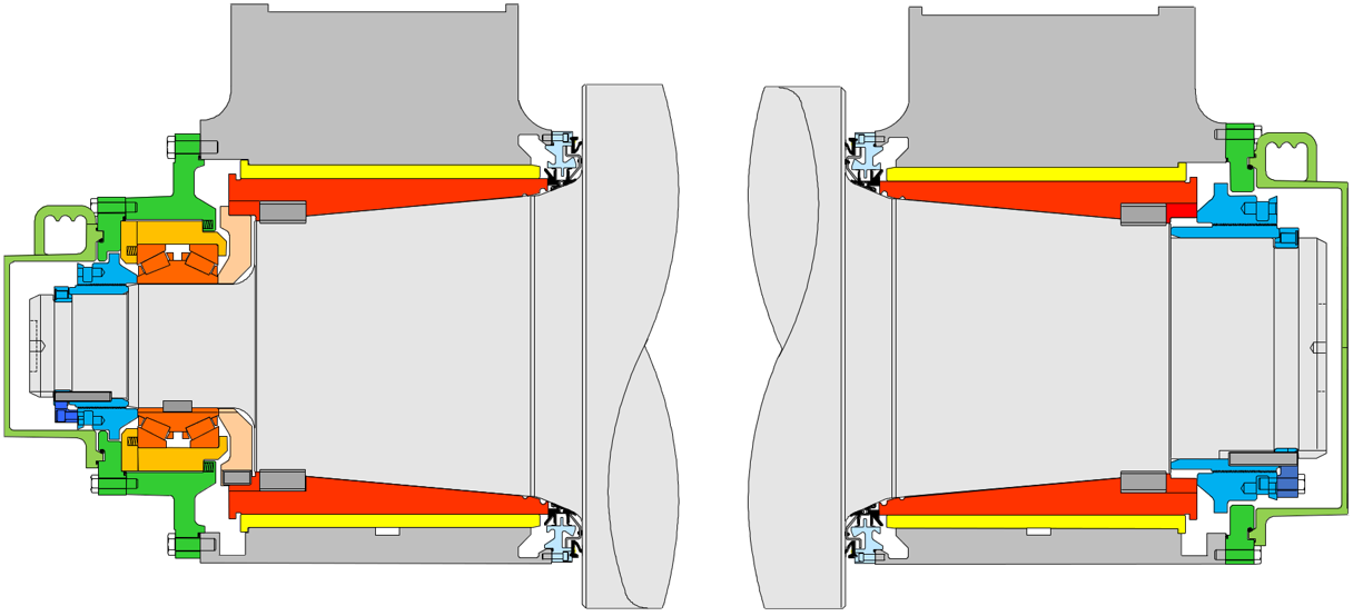 OIL FILM BEARING technical service GmbH Spare Parts